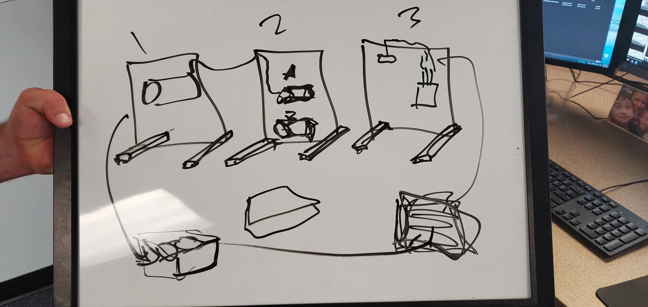 Issued lab still, 2020-06-30: hand-drawn whiteboard sketch of the lab layout