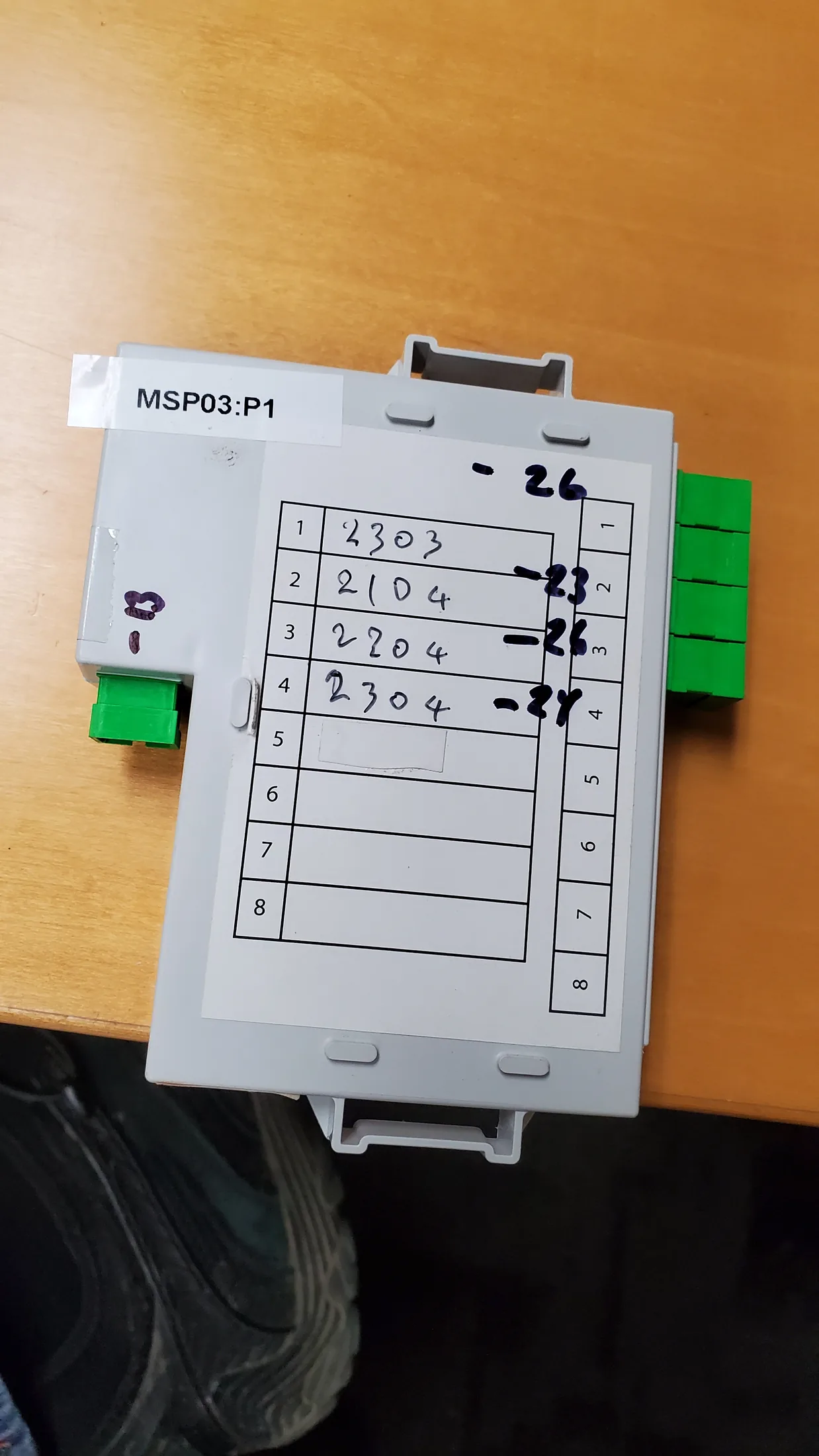 Issued lab still, 2020-07-29: RAPIDLINK faceplate with labeled ports